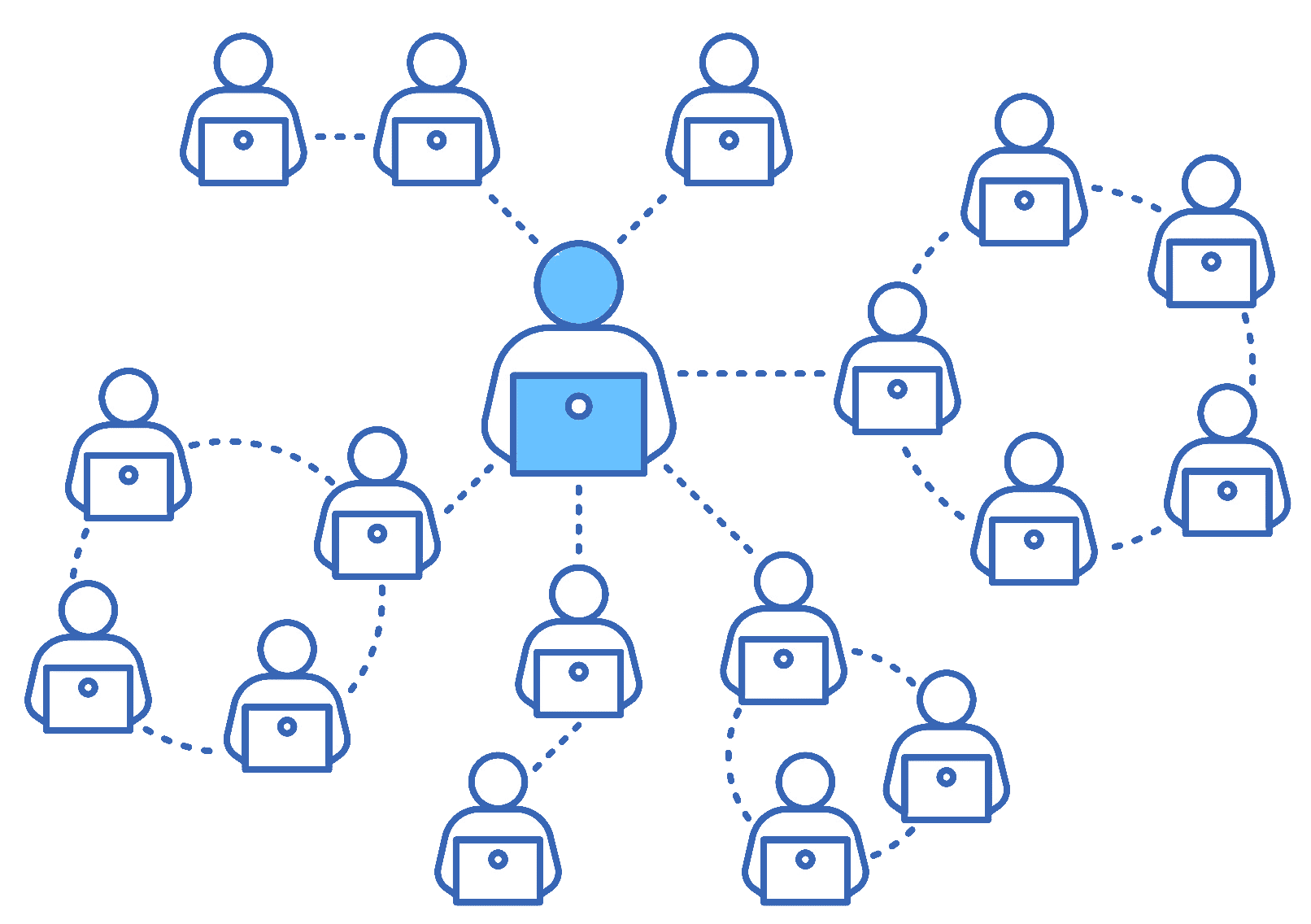 remote online meeting teamwork in global communication outline interaction in social networks net people into groups and use computer vector طراحی سایت آژانس هواپیمایی