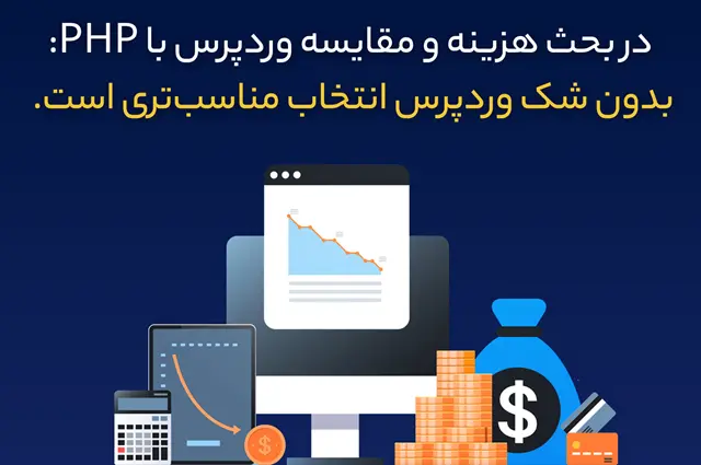 مقایسه هزینه وردپرس و PHP