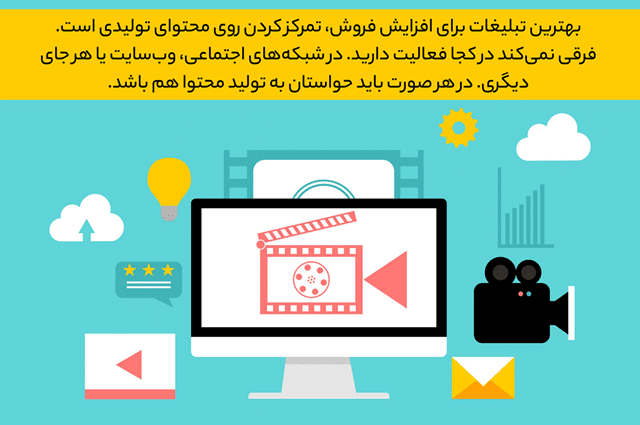 تبلیغات برای افزایش فروش