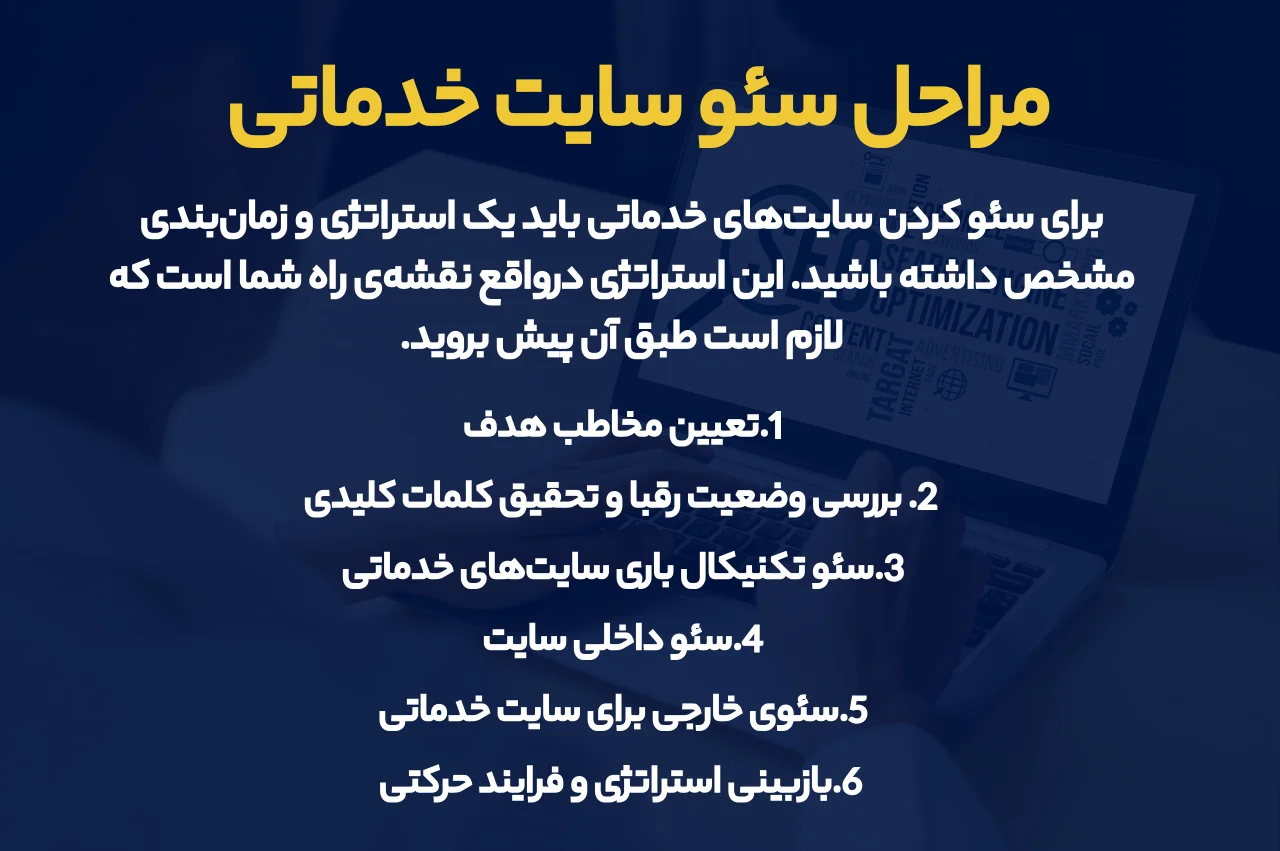 مراحل سئو سایت خدماتی