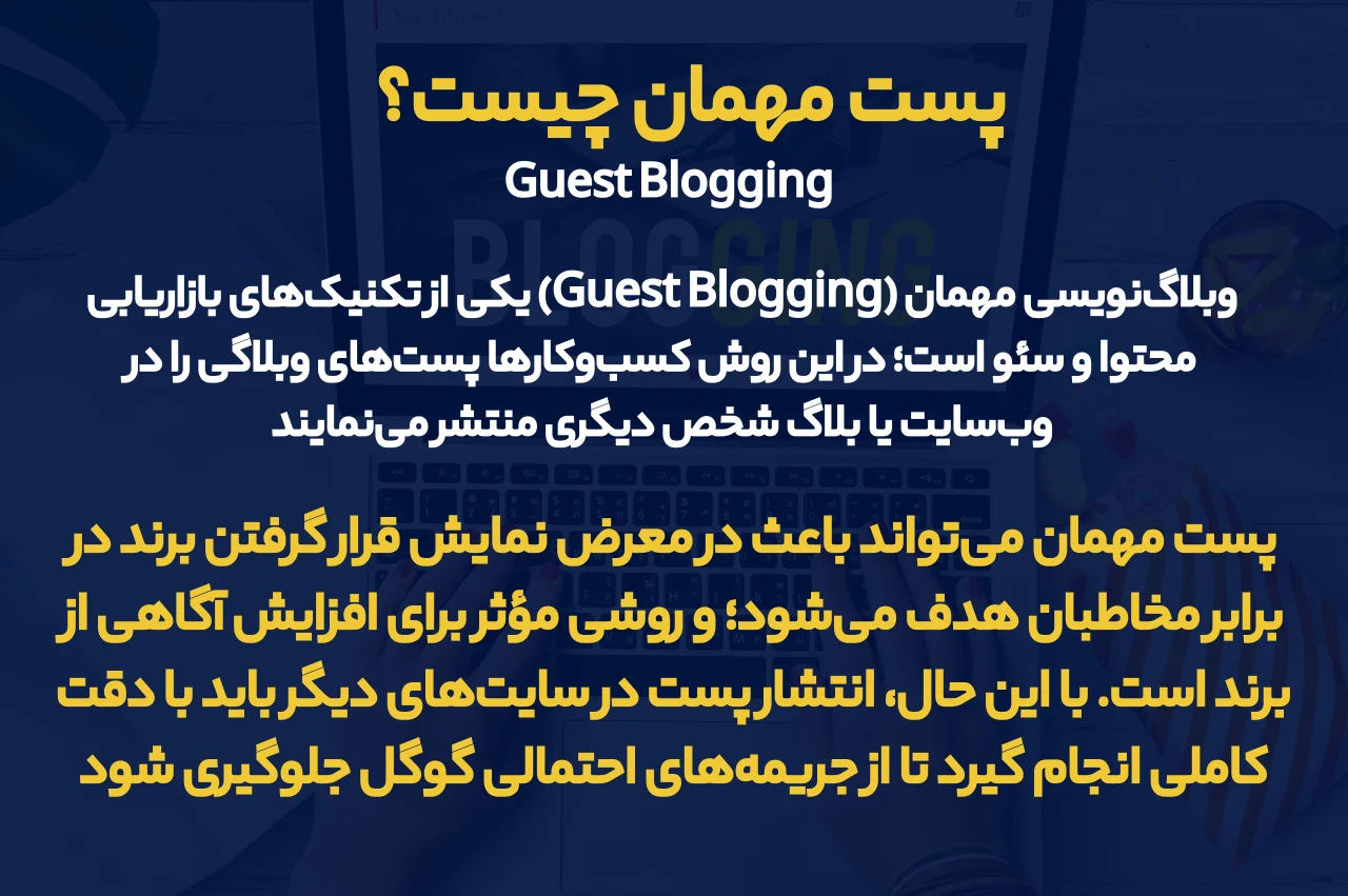 What is a guest post