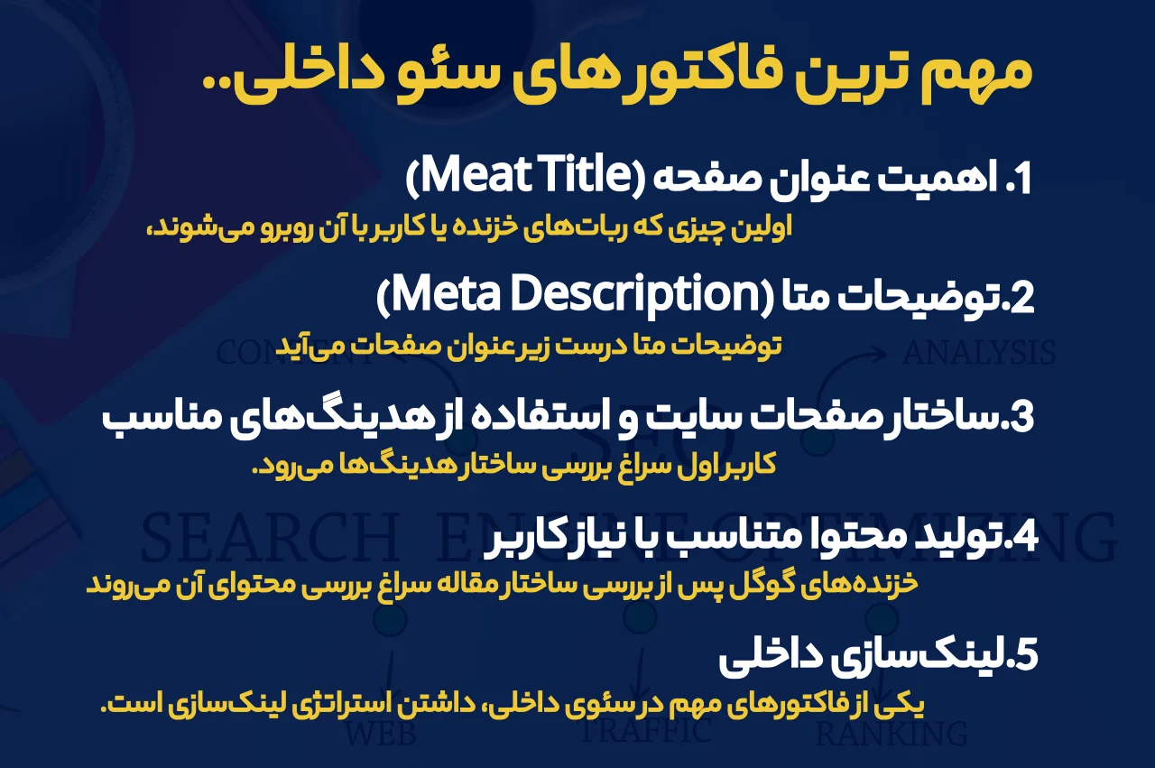 مهم ‌ترین فاکتور های سئو داخلی 