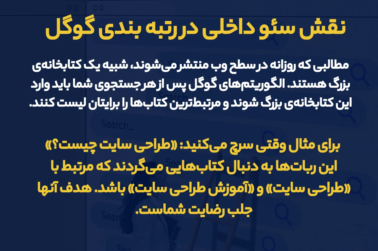 نقش سئو داخلی در رتبه‌ بندی گوگل