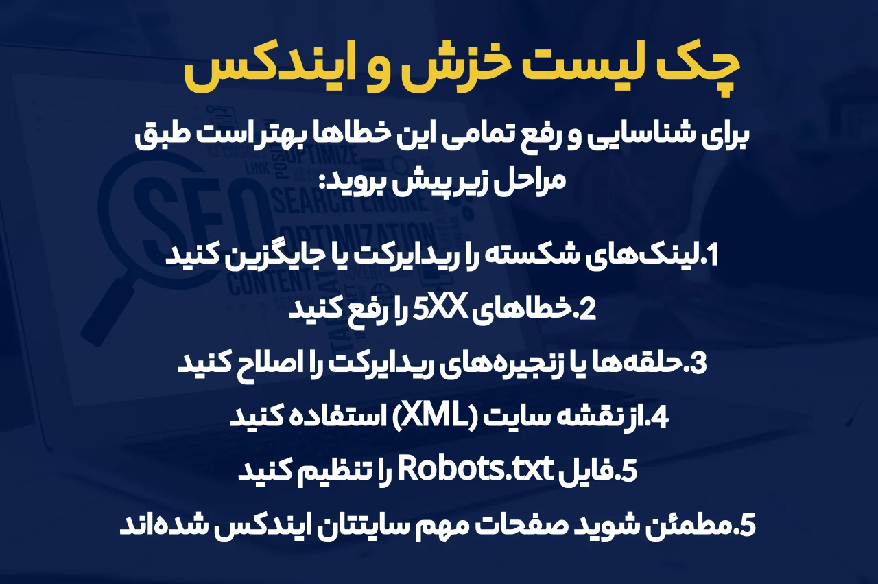چک لیست مراحل سئو تکنیکال