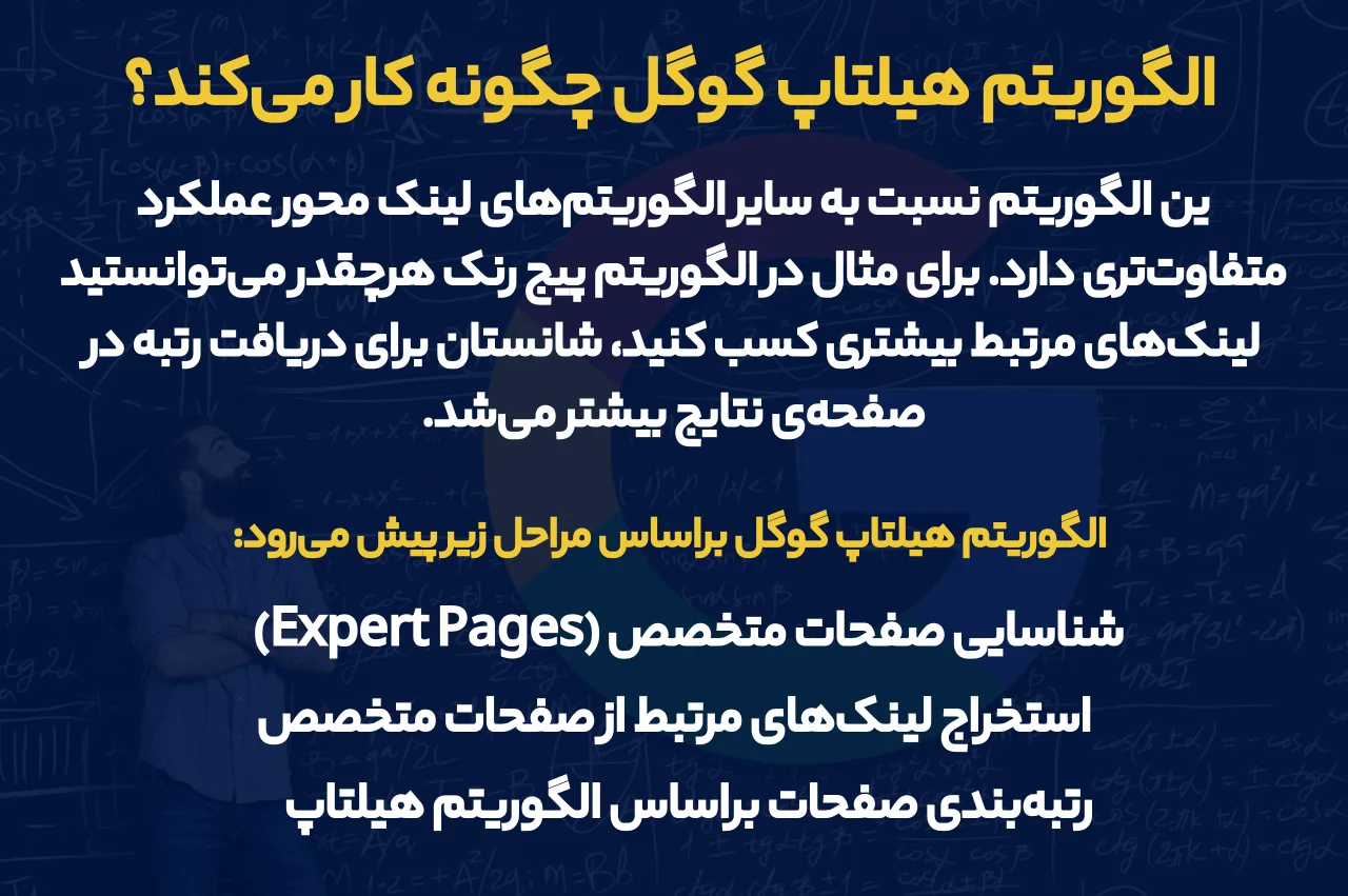 الگوریتم هیلتاپ گوگل چگونه کار می‌کند