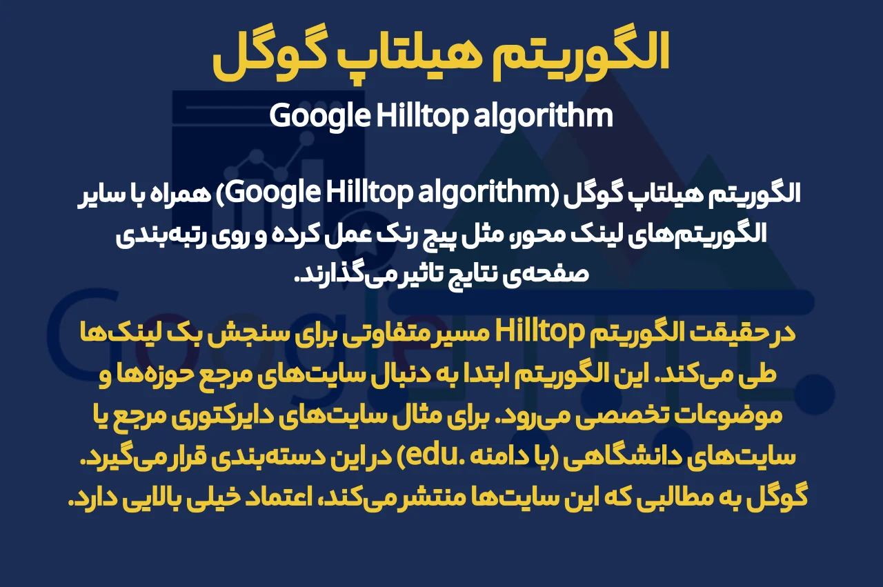 الگوریتم هیلتاپ گوگل چیست