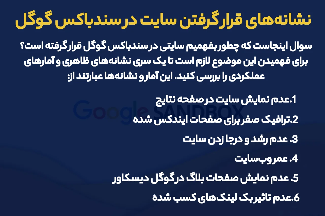 نشانه‌‌های قرار گرفتن سایت در سندباکس گوگل چیست