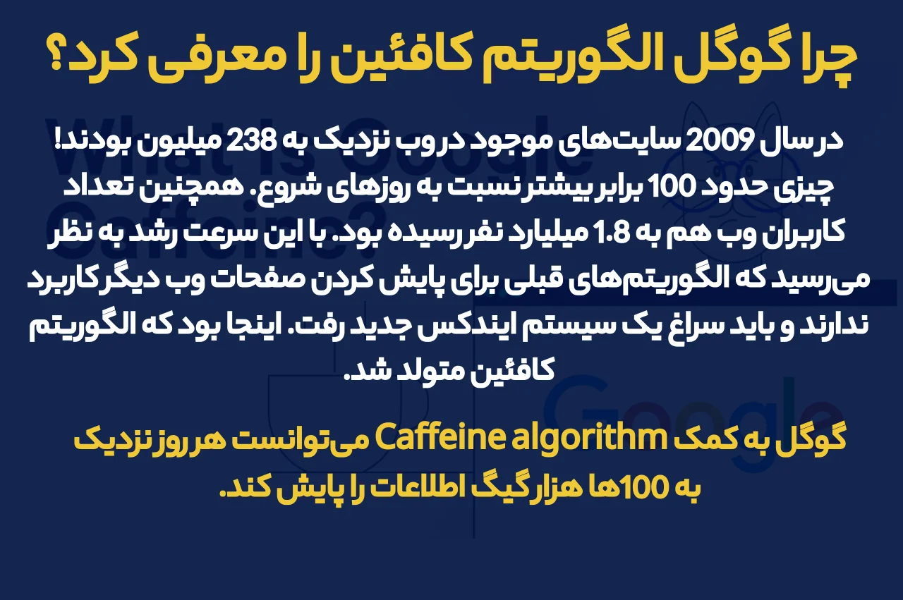چرا گوگل الگوریتم کافئین را معرفی کرد