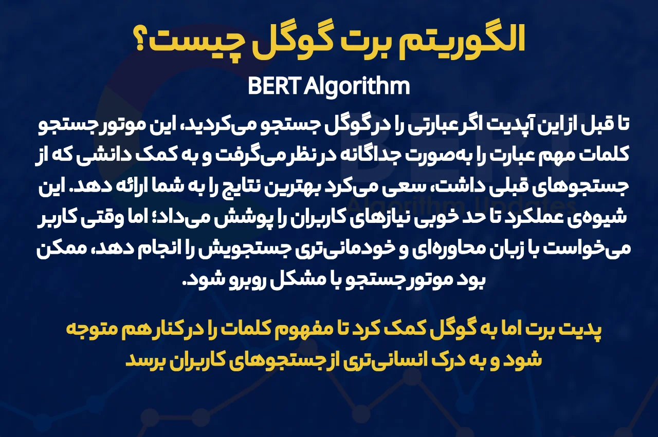 الگوریتم برت گوگل چیست