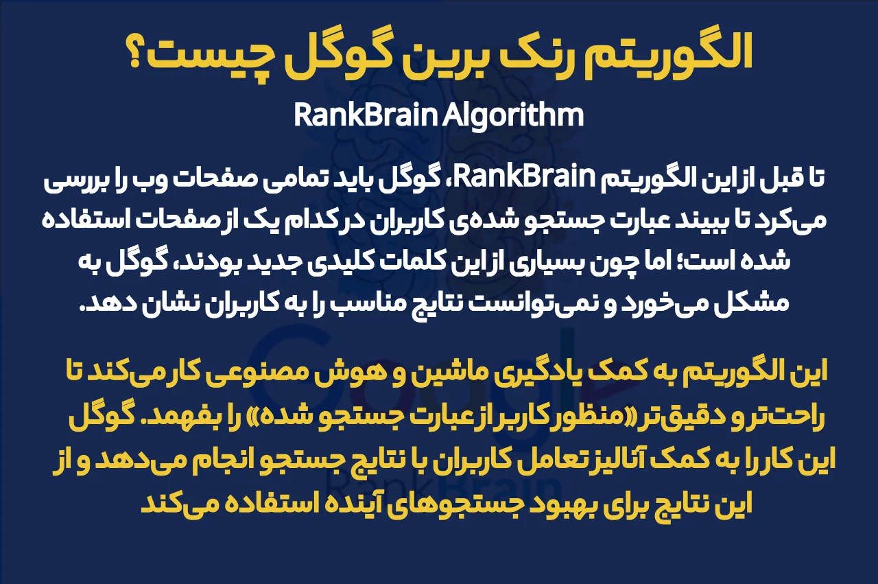 الگوریتم رنک برین گوگل چیست