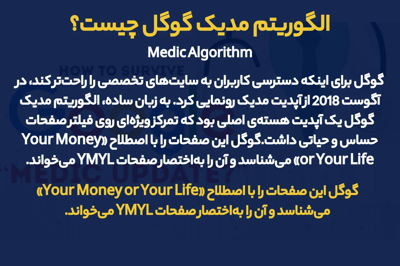 الگوریتم مدیک گوگل چیست