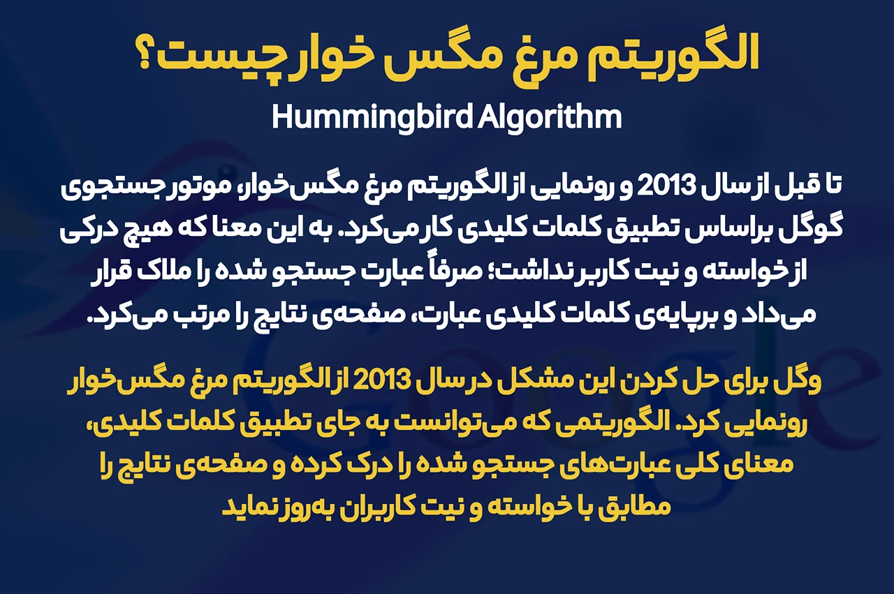 الگوریتم مرغ مگس‌خوار چیست