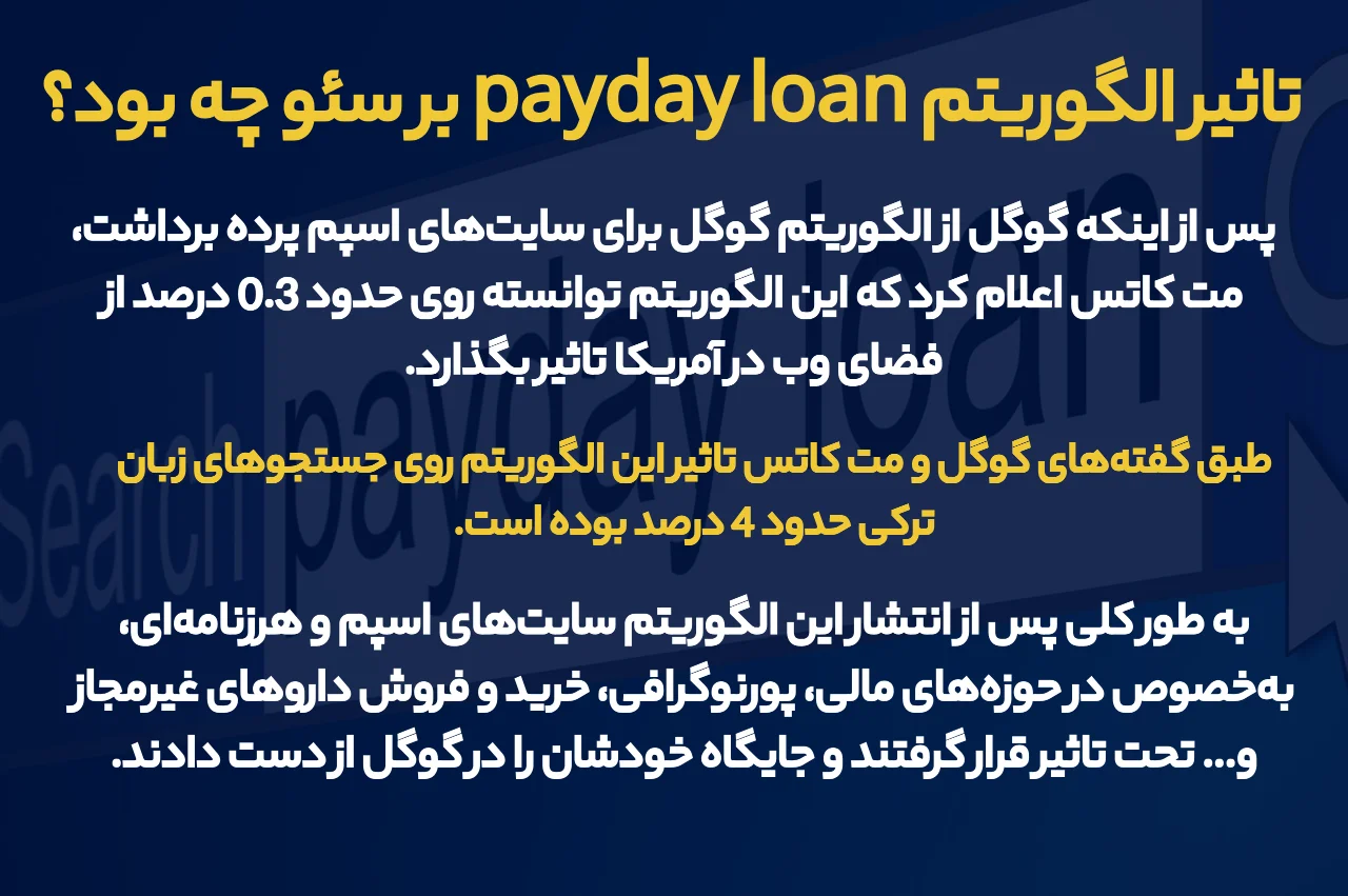 تاثیر الگوریتم payday loan بر سئو