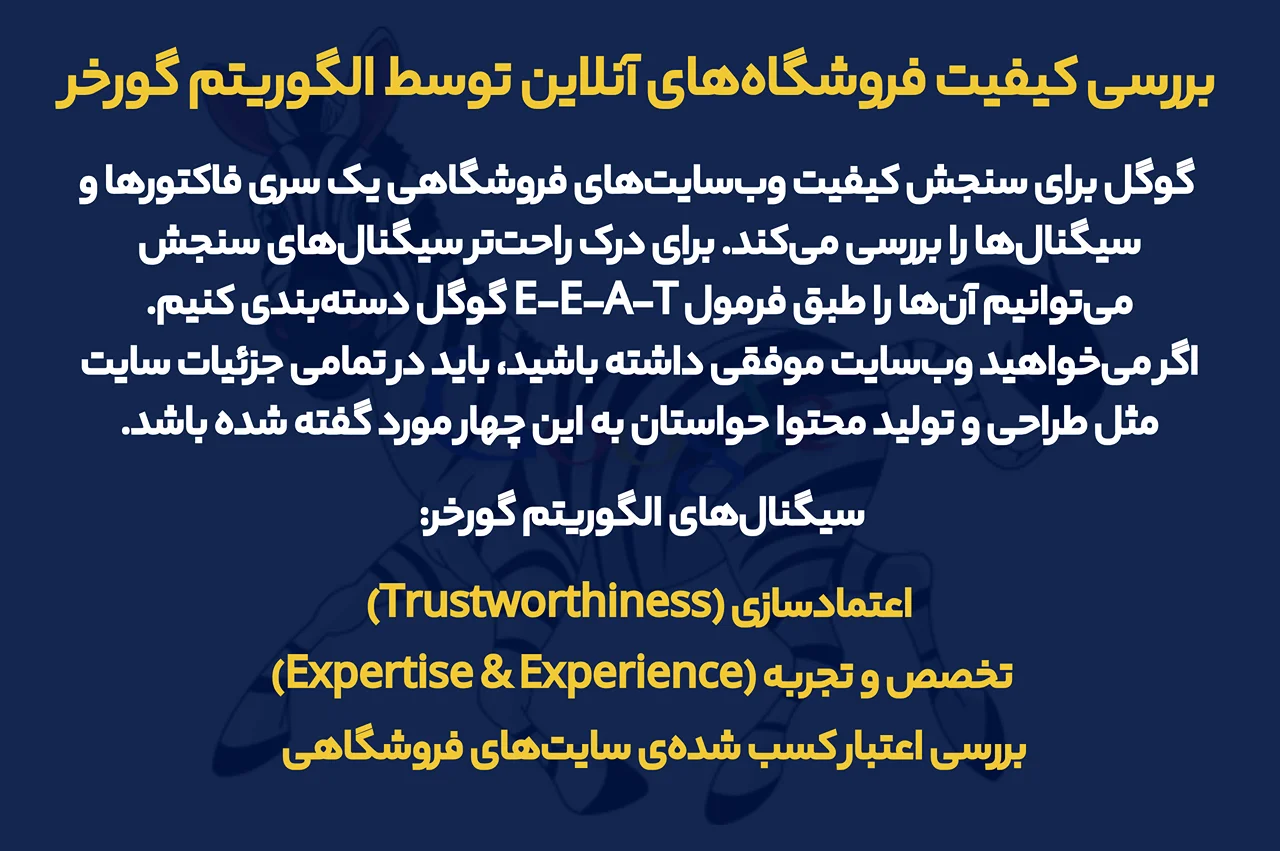 تاثیر الگوریتم گورخر بر فروشگاه‌‌های آنلاین چیست