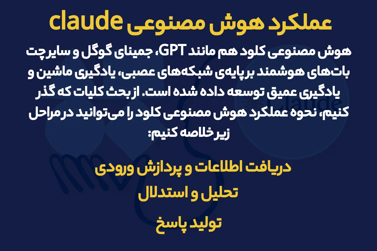 عملکرد هوش مصنوعی claude