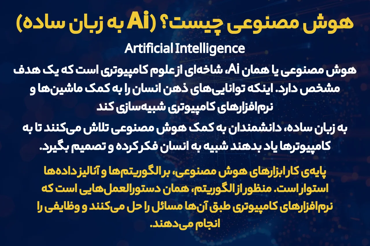 Ai به زبان ساده