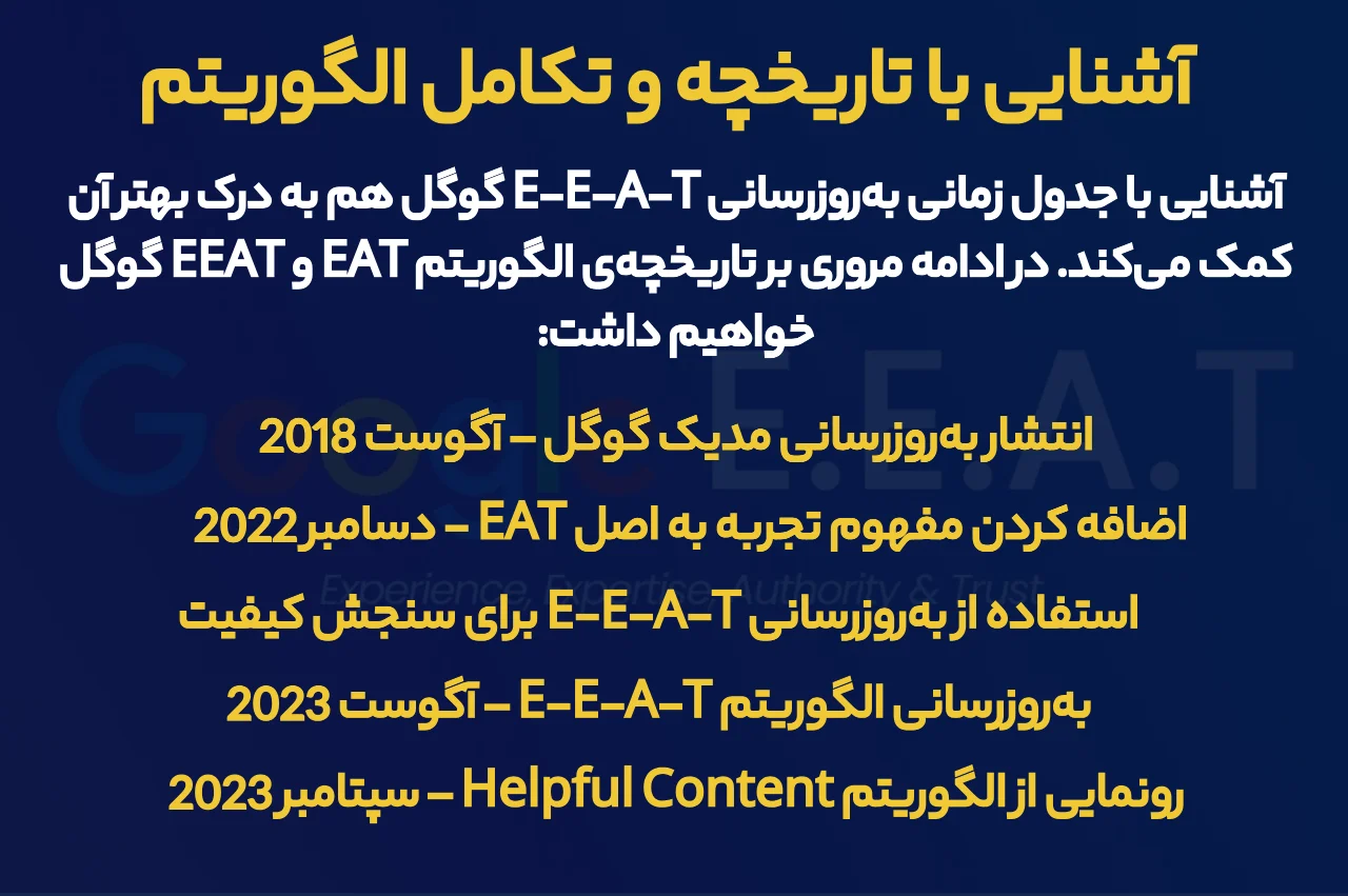 آشنایی با تاریخچه و تکامل الگوریتم E-A-T به E-E-A-T