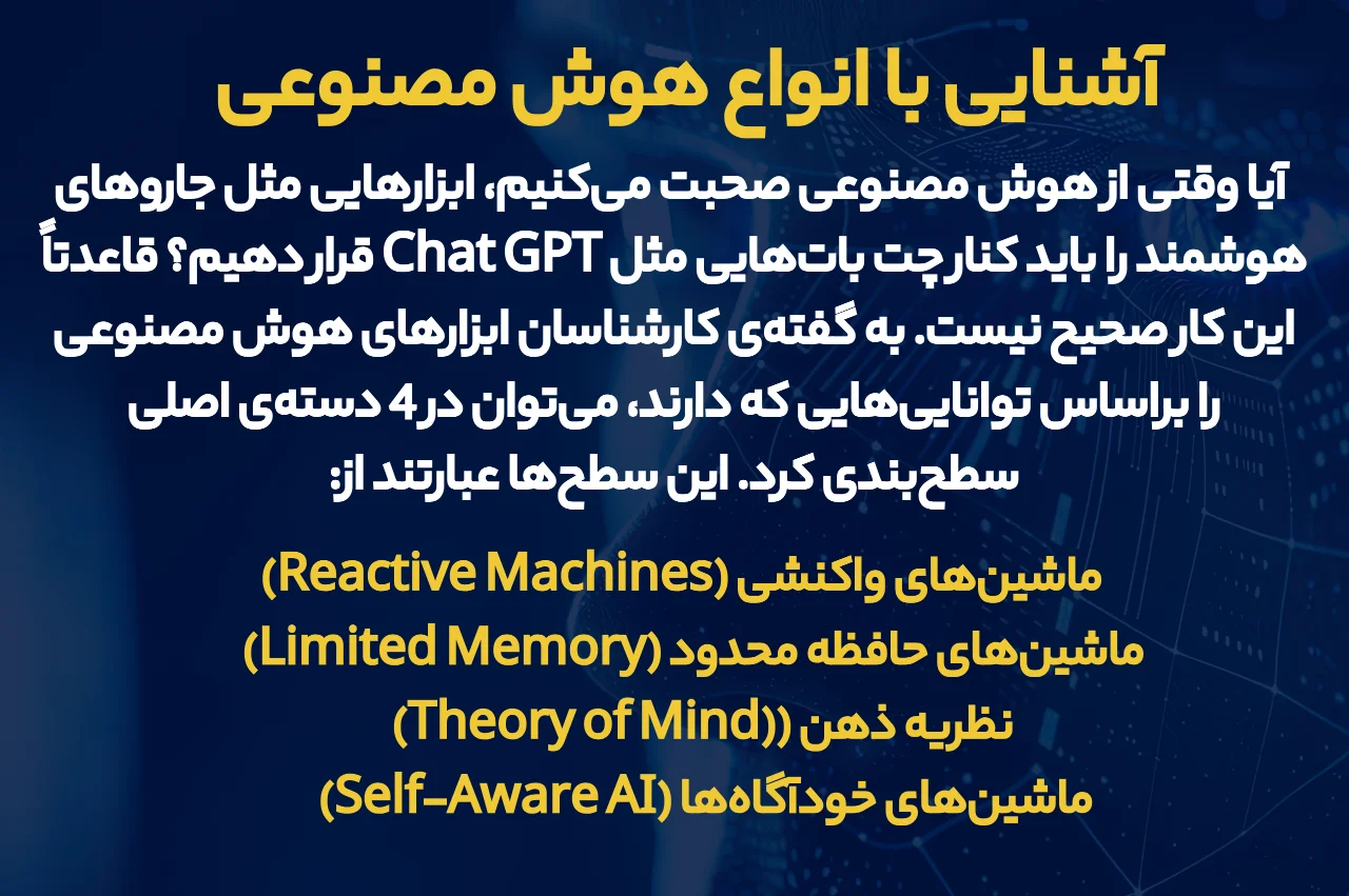 انواع هوش مصنوعی