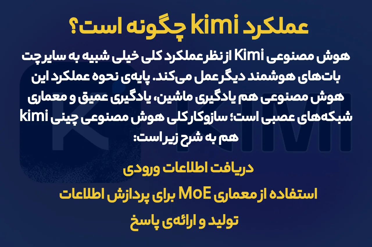 عملکرد kimi چگونه است