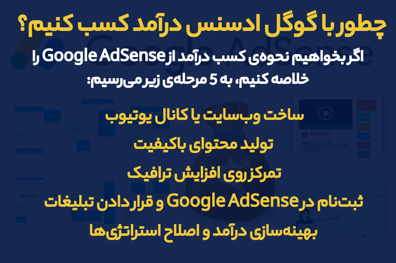 چطور با گوگل ادسنس درآمد کسب کنیم