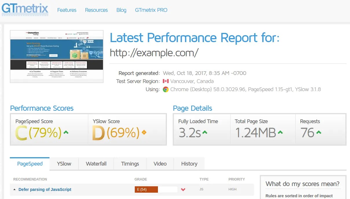 بهترین ابزار تست سرعت سایت ابزار GTmetrix