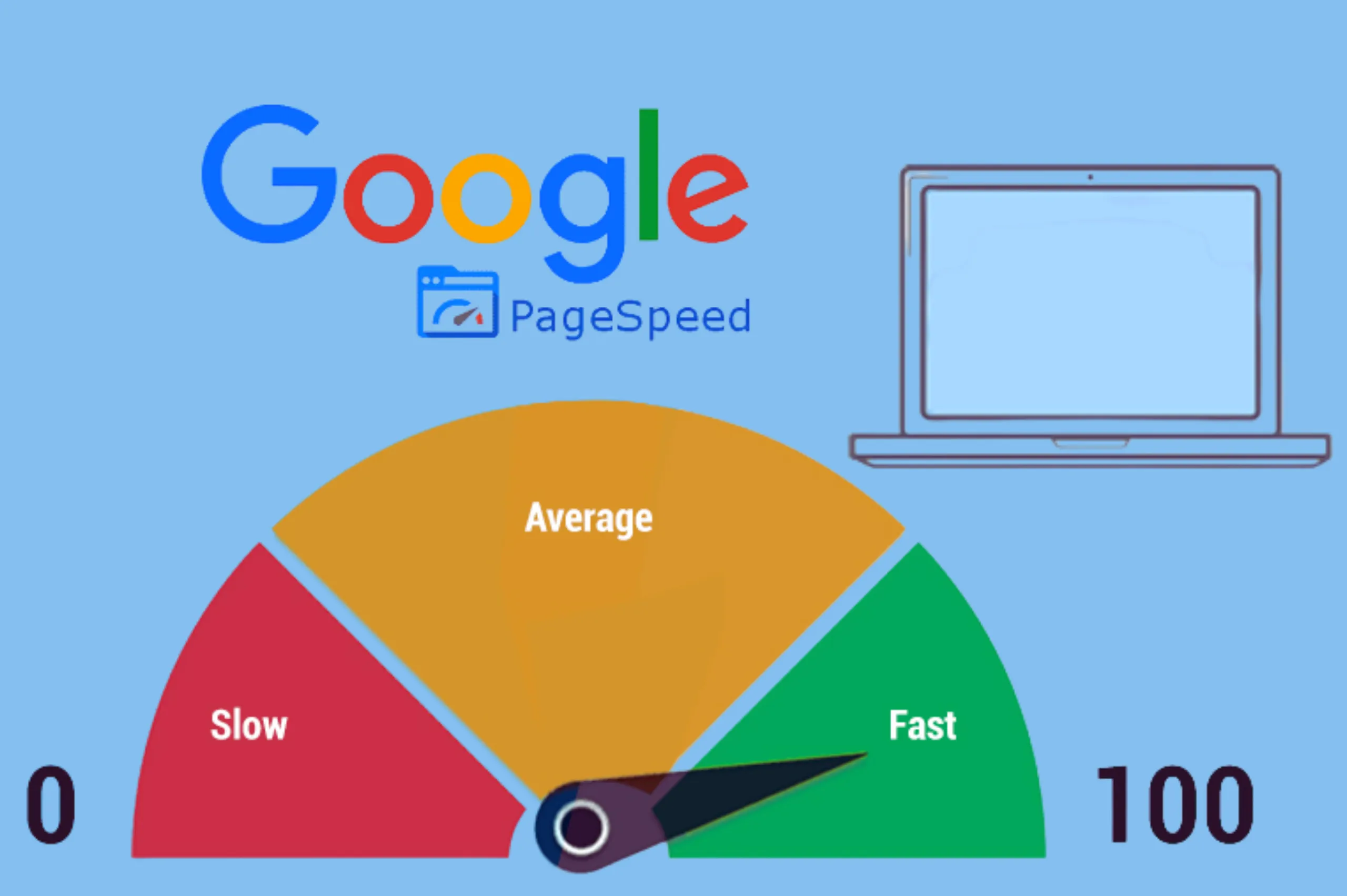 PageSpeed Insights چیست + آموزش و راهنمای خطایابی آشنایی با فاکتورهای کلیدی Core Web Vitals