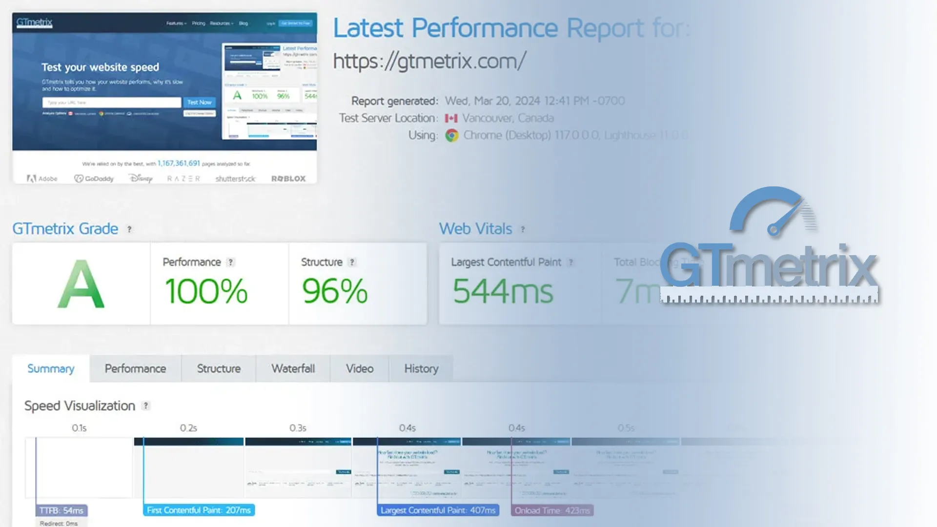 صفحه اصلی آموزش تست سرعت وب سایت با استفاده از GTmetrix